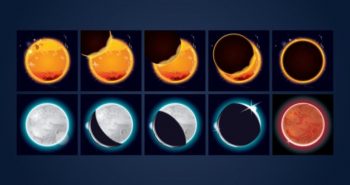 Lunar & Solar Eclipse